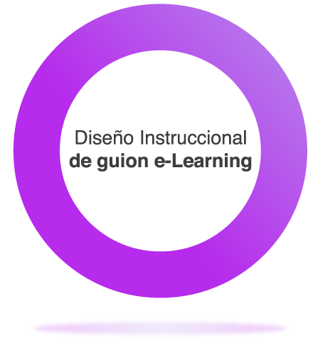 Diseño-Instruccional